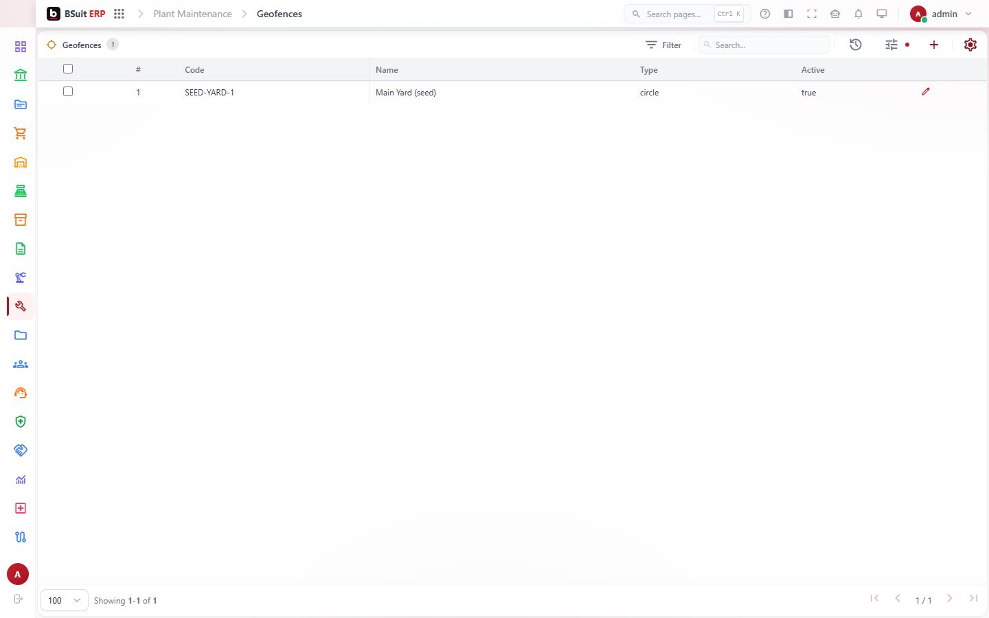Screenshot of the Geofences page