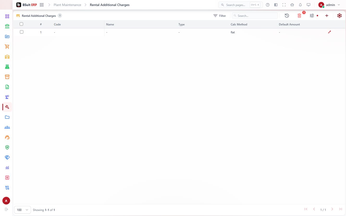 Screenshot of the Rental Additional Charges page