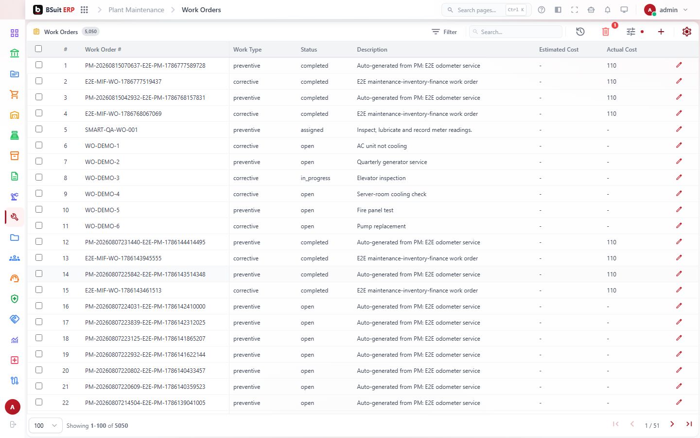 Screenshot of the Work Orders page