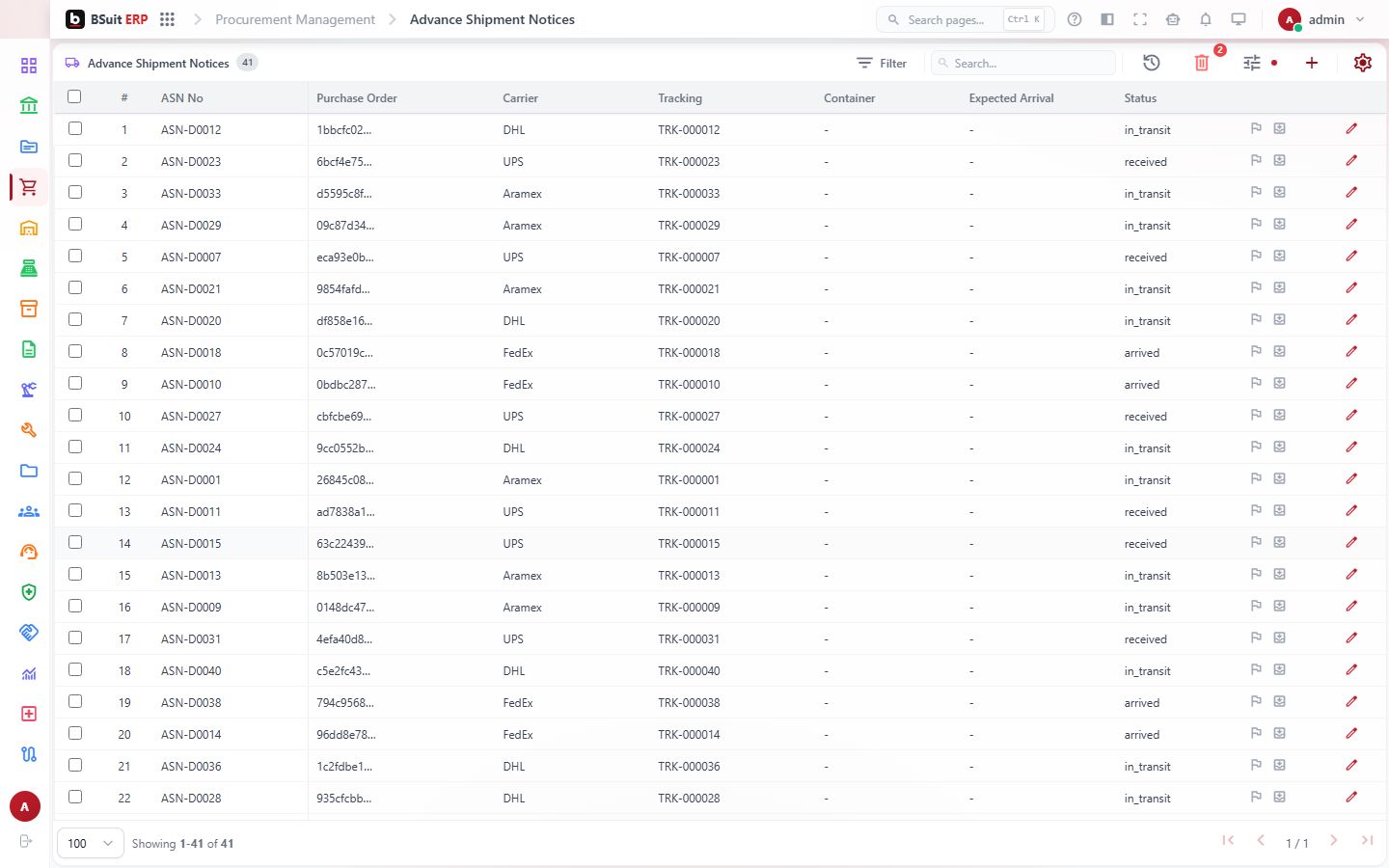 Screenshot of the Advance Shipment Notices page