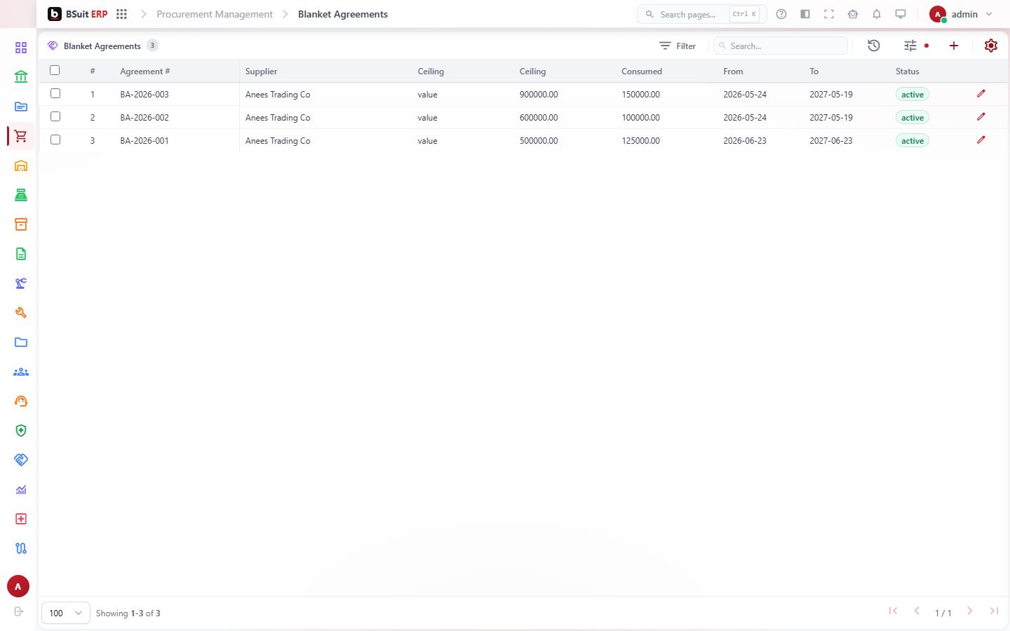 Screenshot of the Blanket Agreements page