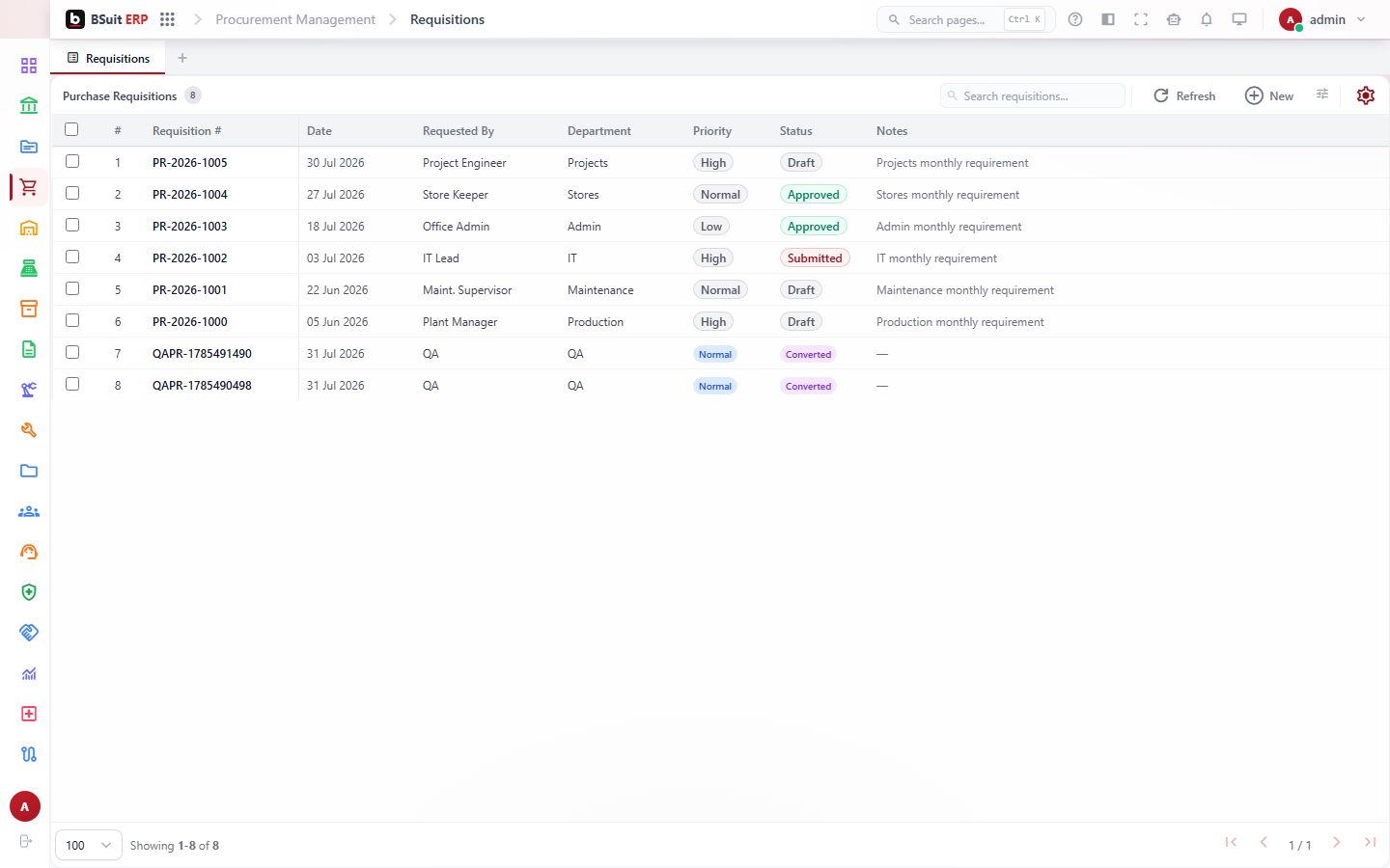 Screenshot of the Requisitions page