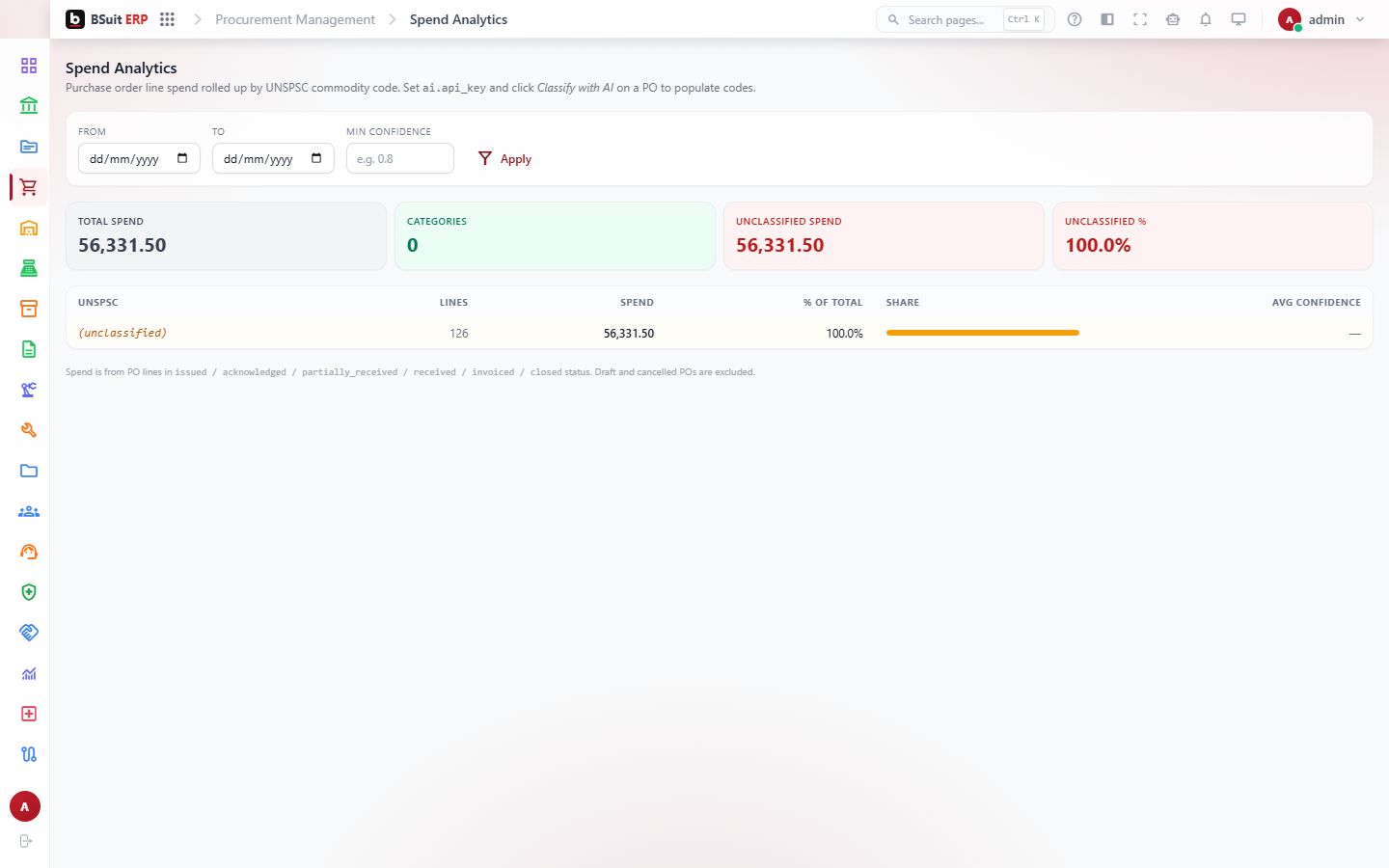 Screenshot of the Spend Analytics page