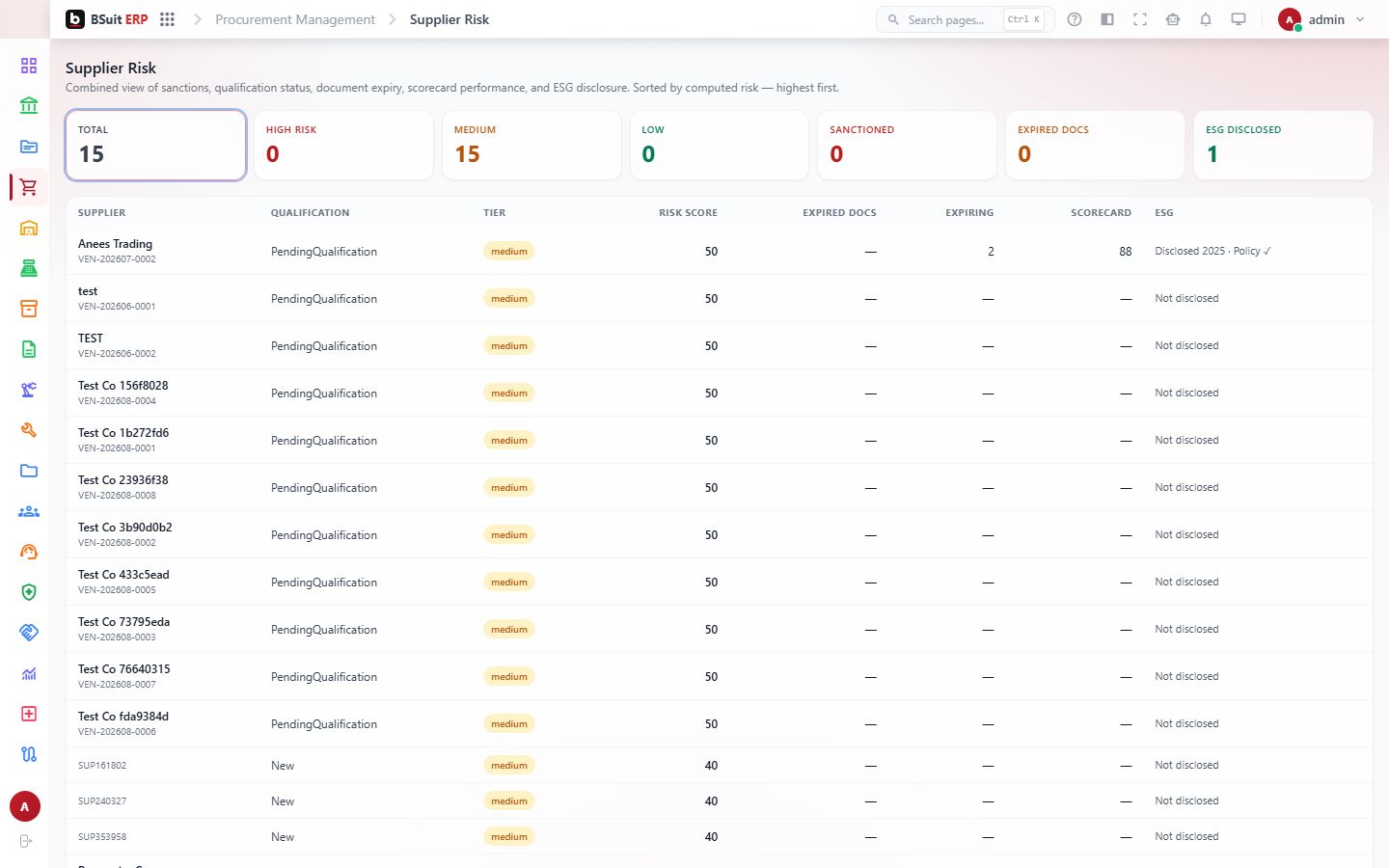 Screenshot of the Supplier Risk page