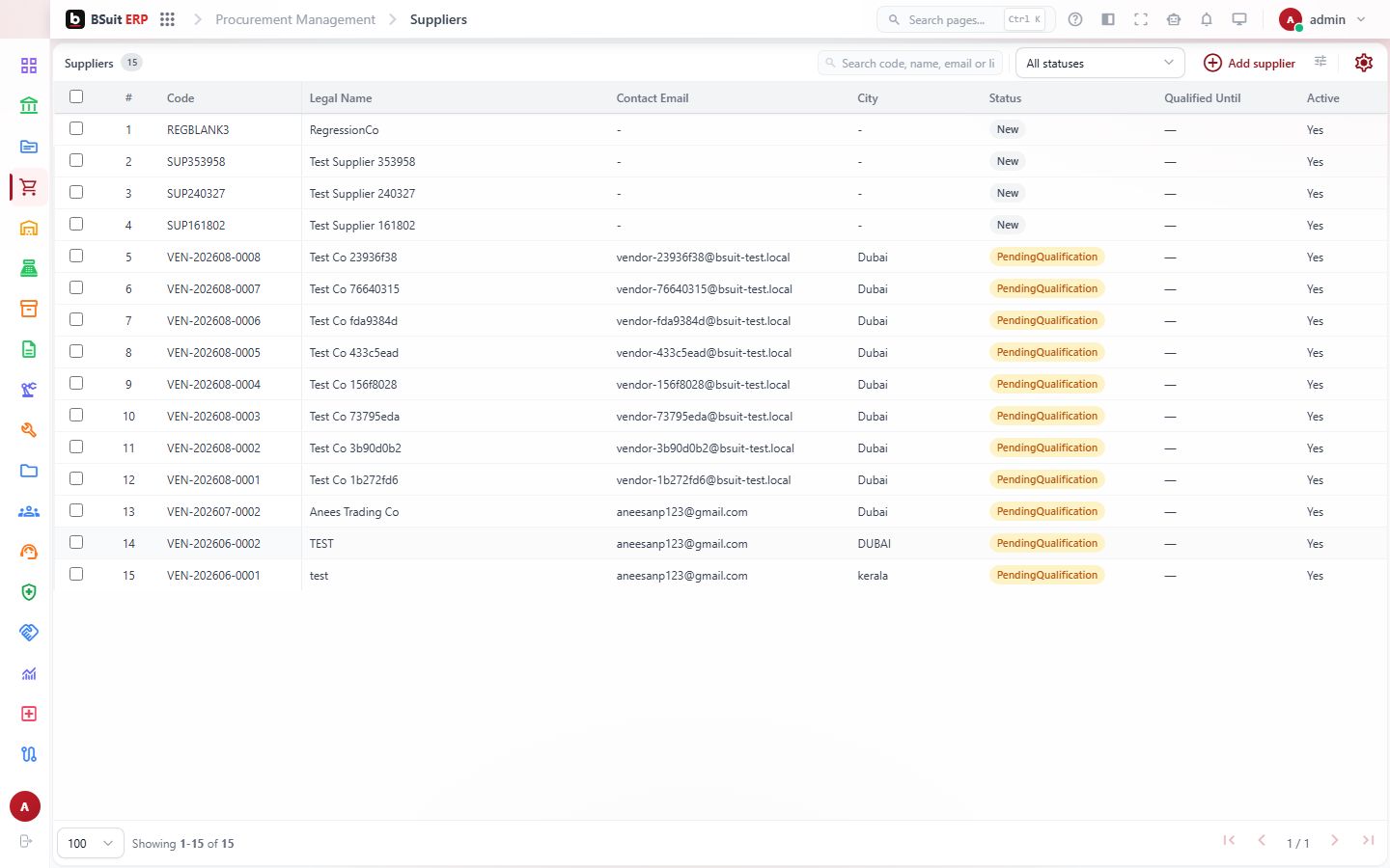 Screenshot of the Suppliers page