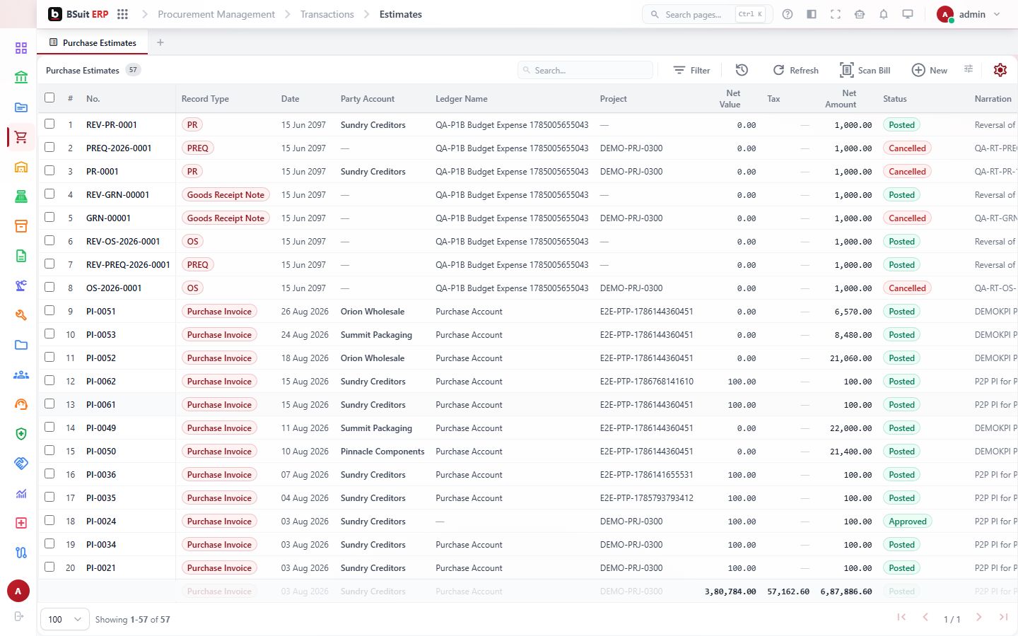 Screenshot of the Purchase Estimate page