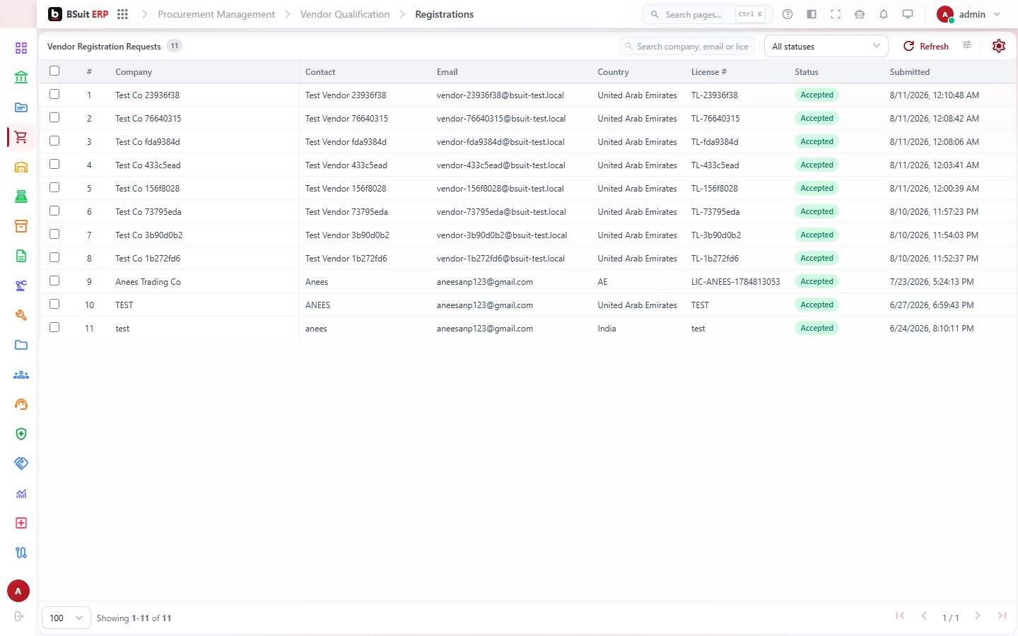 Screenshot of the Registrations page