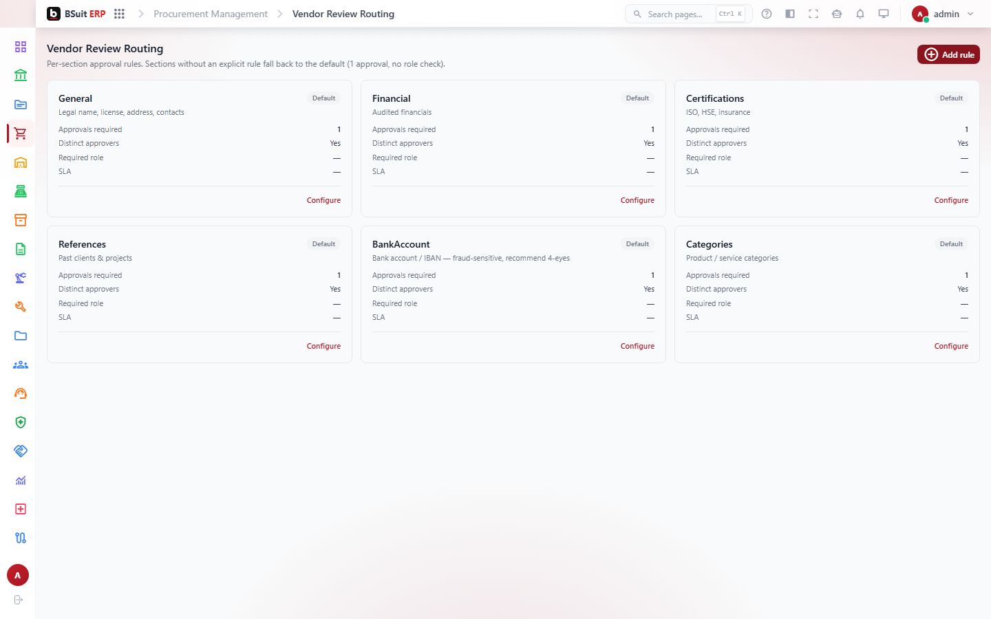 Screenshot of the Vendor Review Routing page