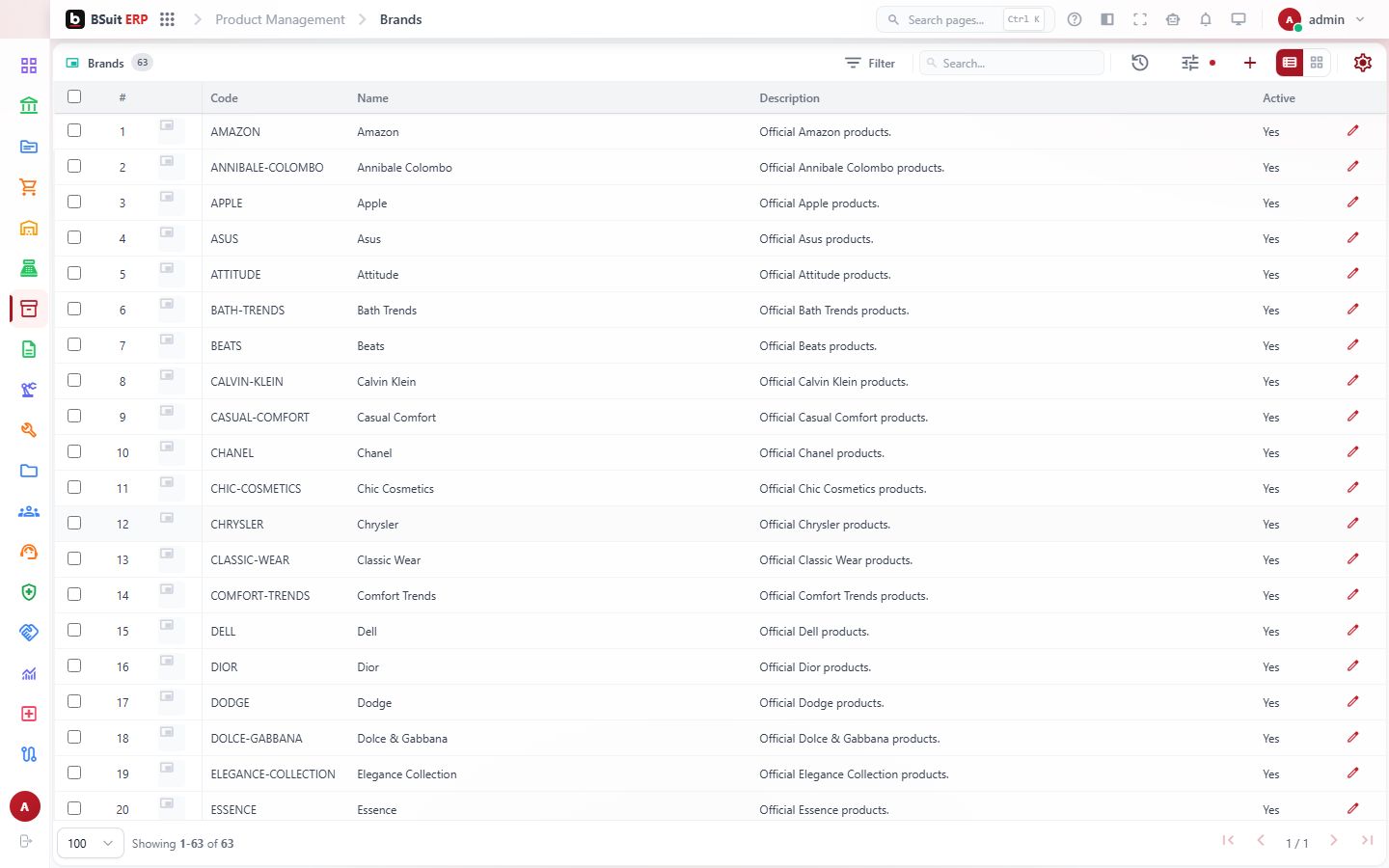 Screenshot of the Brands page