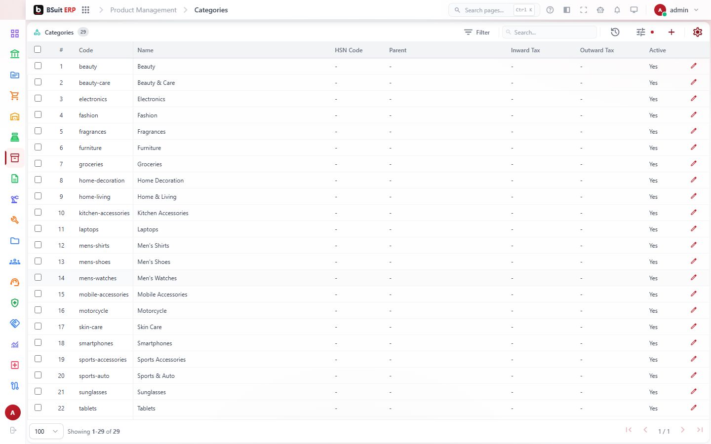 Screenshot of the Categories page