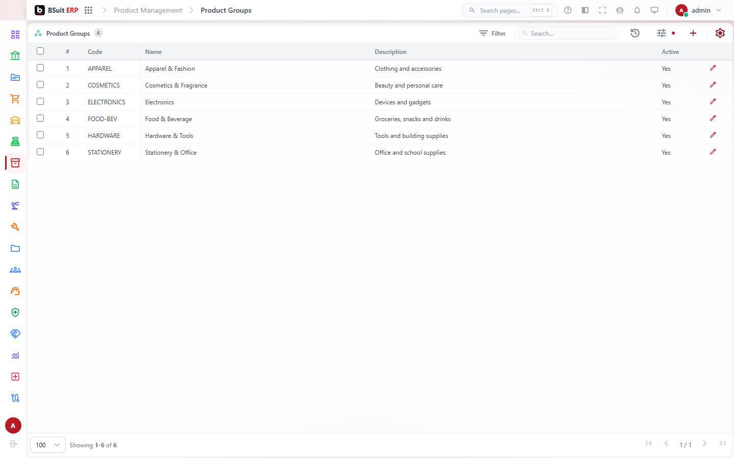 Screenshot of the Product Groups page
