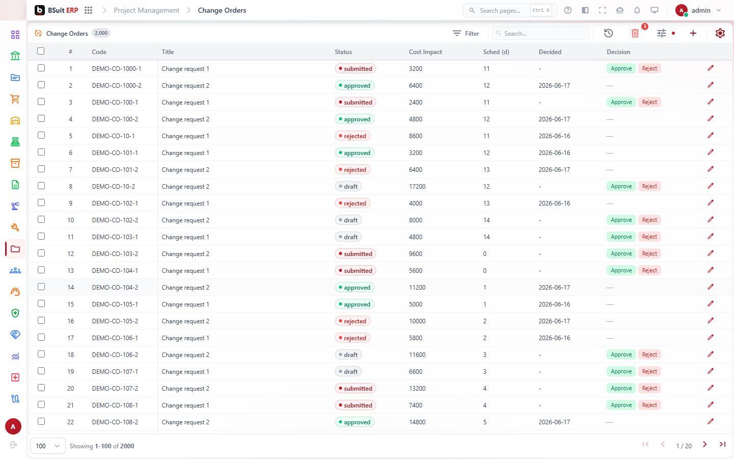 Screenshot of the Change Orders page