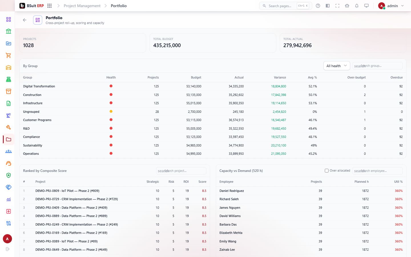 Screenshot of the Portfolio page