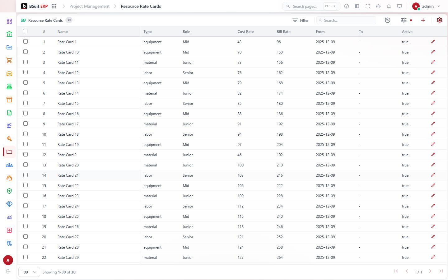 Screenshot of the Resource Rate Cards page