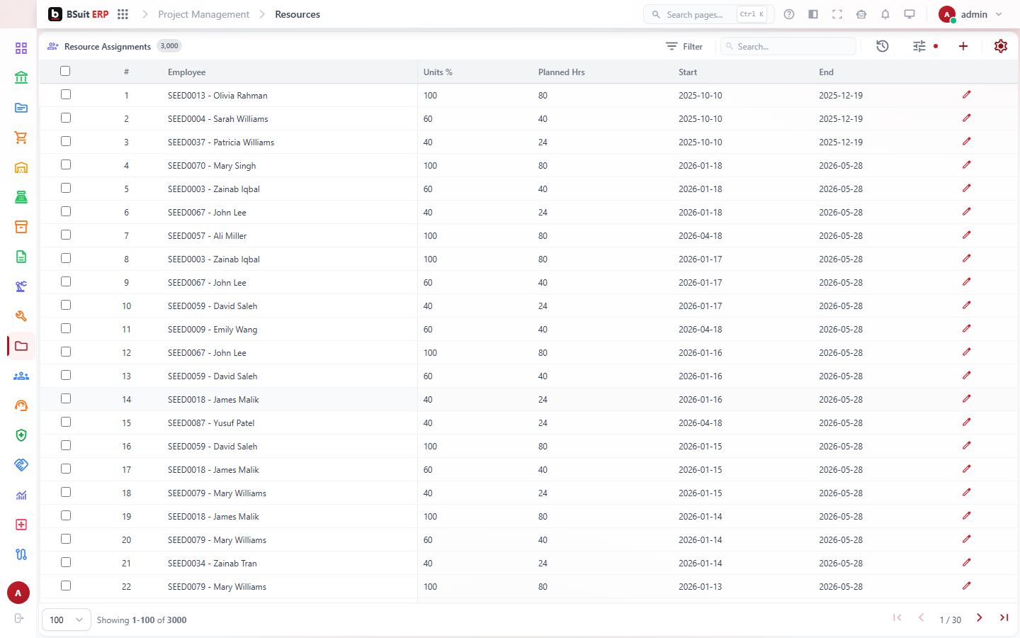 Screenshot of the Resources page