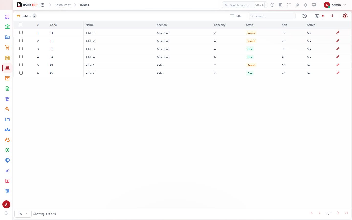 Screenshot of the Tables page