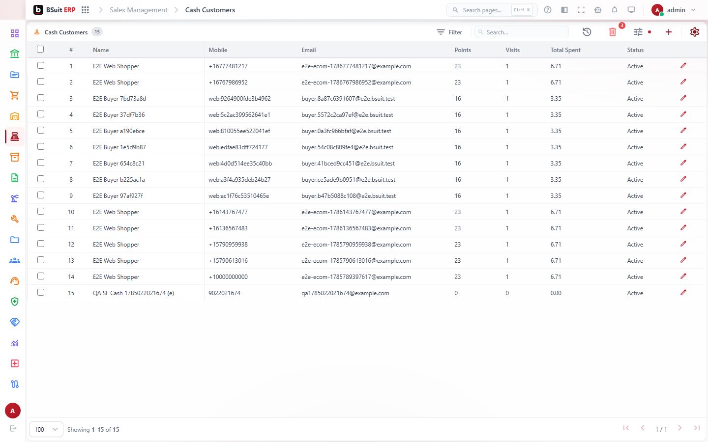 Screenshot of the Cash Customers page