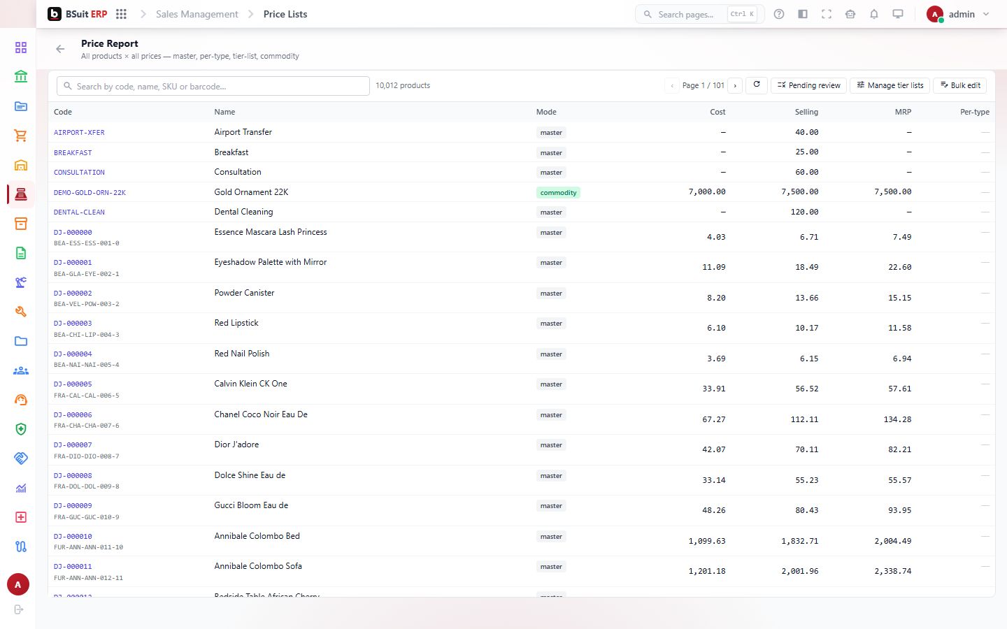 Screenshot of the Price Report page