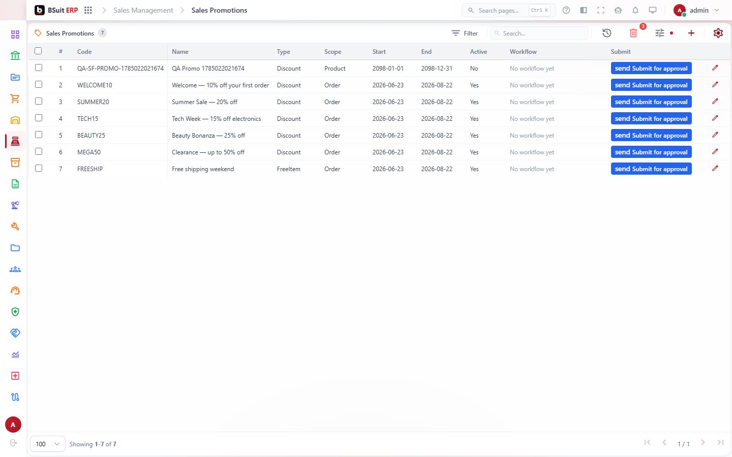 Screenshot of the Sales Promotions page
