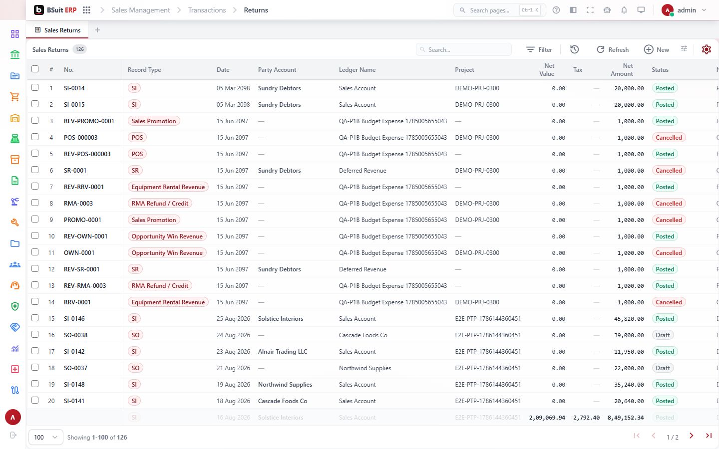 Screenshot of the Sales Return page
