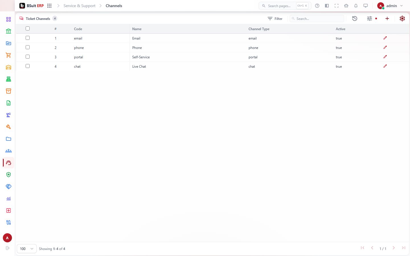 Screenshot of the Channels page
