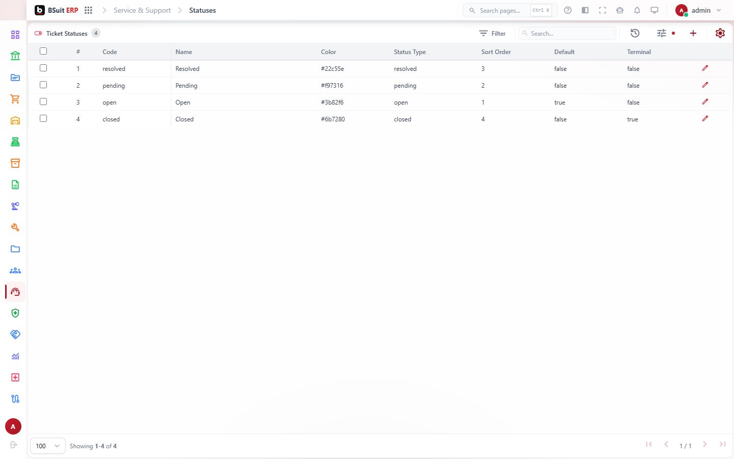 Screenshot of the Statuses page