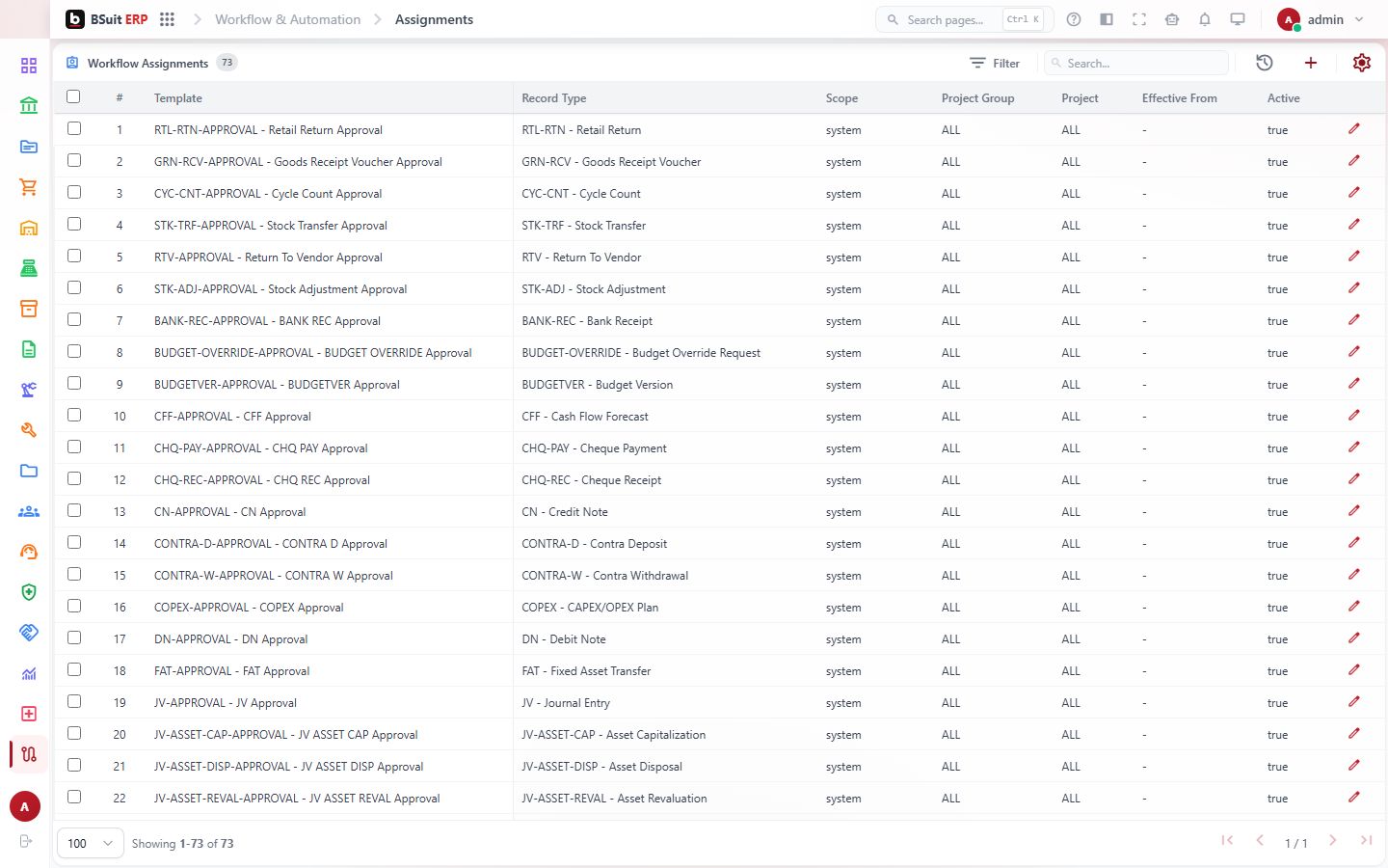 Screenshot of the Assignments page