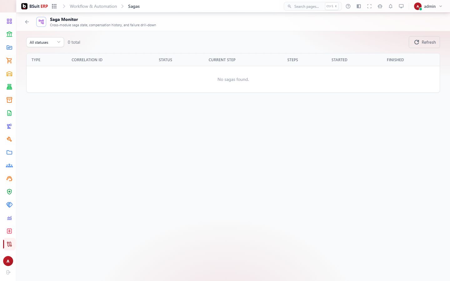 Screenshot of the Saga Monitor page